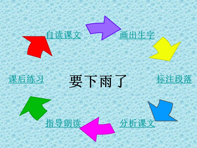 （鲁教版）一年级语文下册课件 要下雨了 5.ppt_第3页