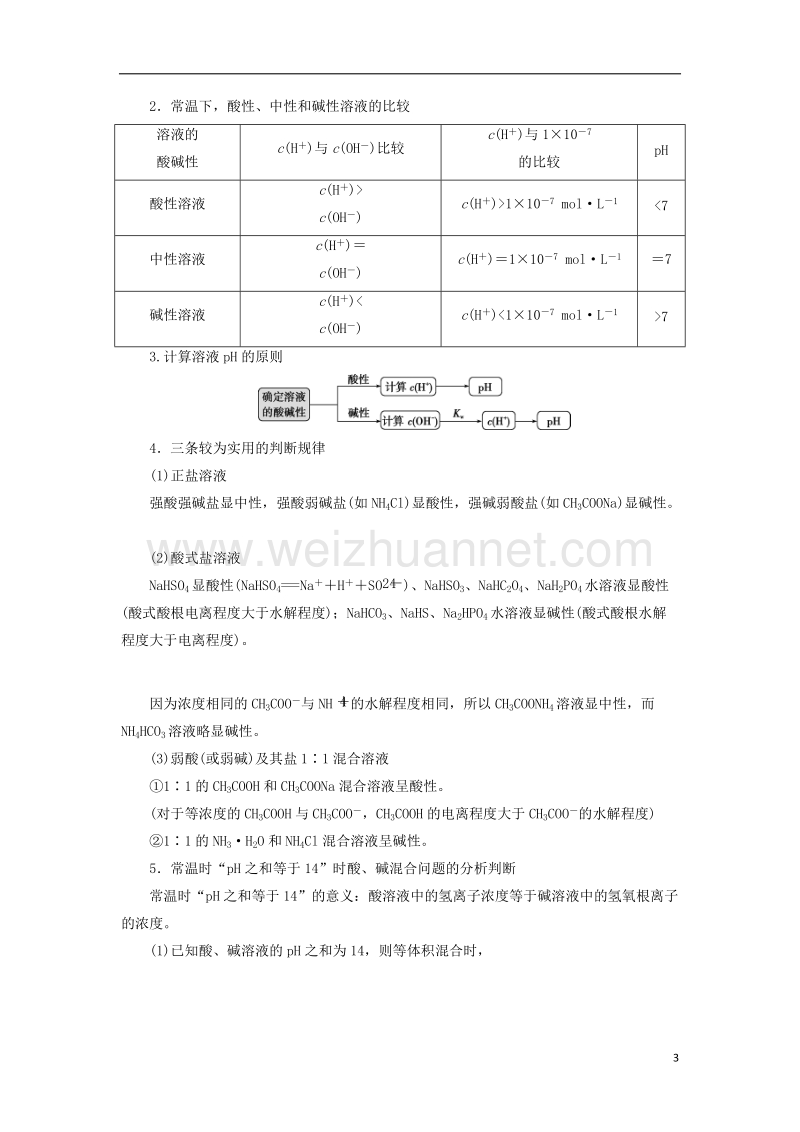 2018版高考化学二轮复习 第9讲 电解质溶液课堂练习.doc_第3页