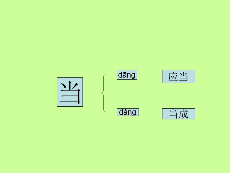 （沪教版）一年级语文下册课件 王冕学画 4.ppt_第3页