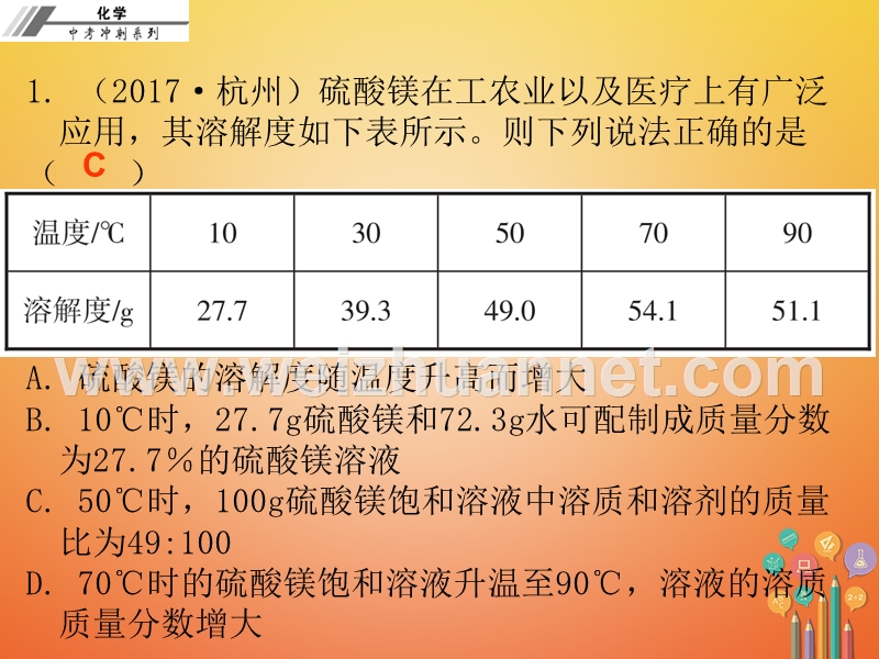 2018年中考化学冲刺 第13讲 饱和溶液 溶解度习题课件.ppt_第2页