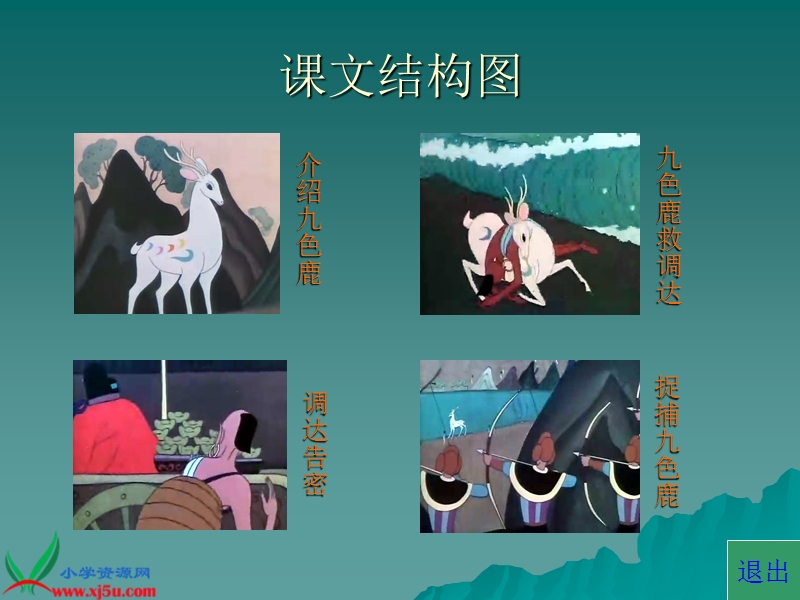 （北师大版）五年级语文下册课件 九色鹿 3.ppt_第2页