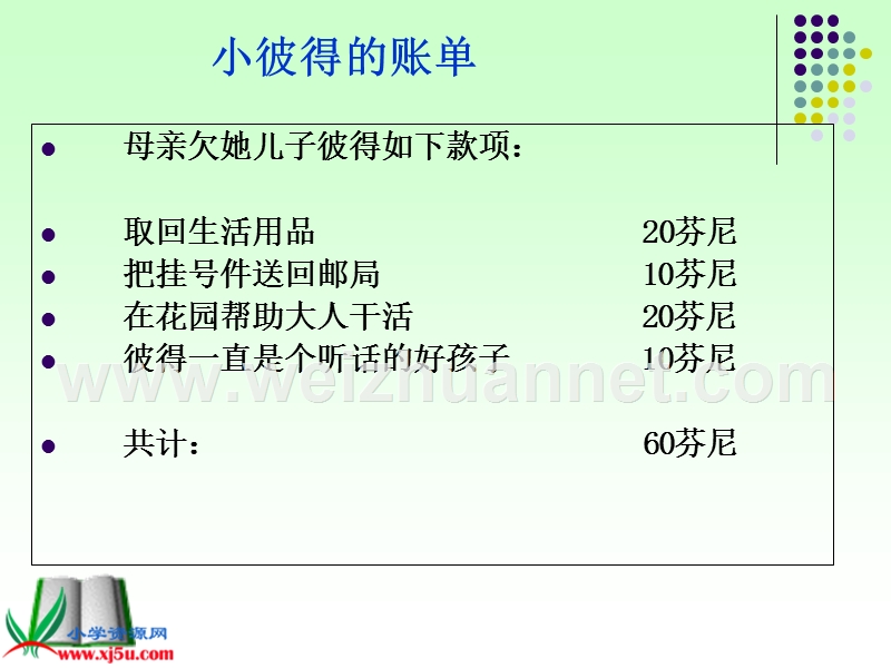 （沪教版）六年级语文上册课件 妈妈的账单.ppt_第2页