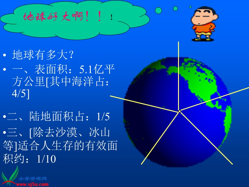 （沪教版）四年级语文上册课件 只有一个地球 5.ppt_第2页