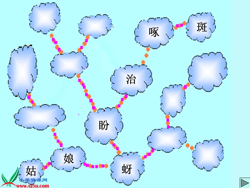 （沪教版）一年级语文下册课件 棉花姑娘.ppt_第2页