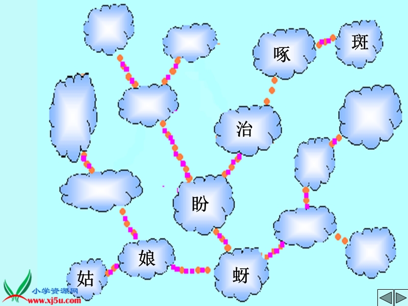 （沪教版）一年级语文下册课件 棉花姑娘.ppt_第3页