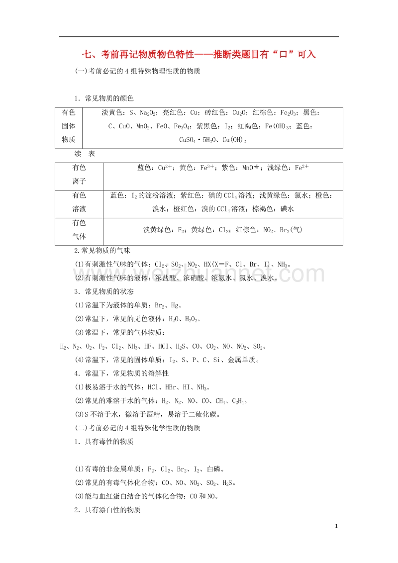 2018版高考化学二轮复习 专题复习回扣基础 排查考点七、考前再记物质物色特性——推断类题目有“口”可入练习.doc_第1页