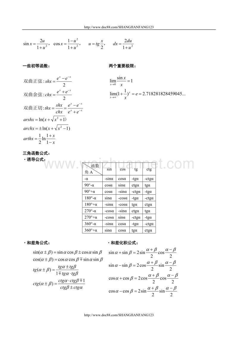 高等数学公式手册.doc_第2页