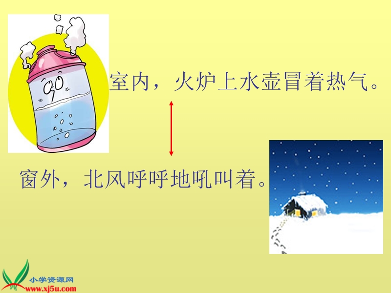 （语文s版）二年级语文上册课件 冬爷爷的图画 2.ppt_第2页