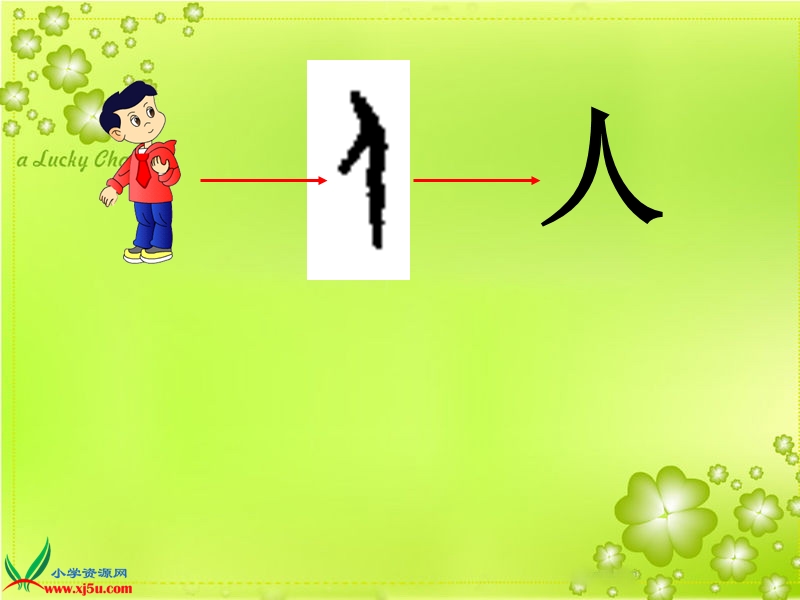 （语文s版）一年级语文上册课件 观察人体认汉字 2.ppt_第3页