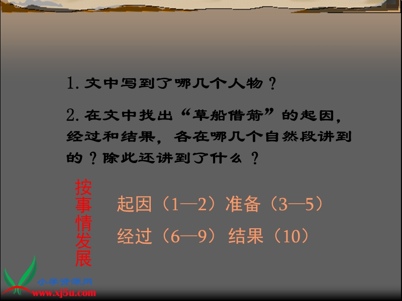 （鲁教版）五年级语文上册课件 草船借箭 1.ppt_第3页