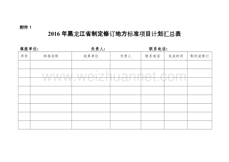 2016年黑龙江省制定修订地方标准项目计划汇总表.doc_第1页