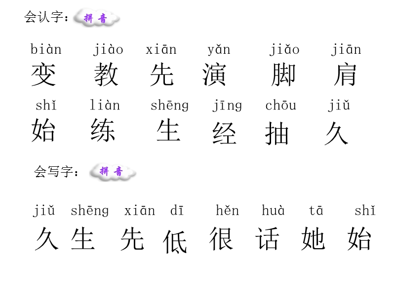 （语文s版）一年级语文下册课件 毽子变乖了 5.ppt_第3页