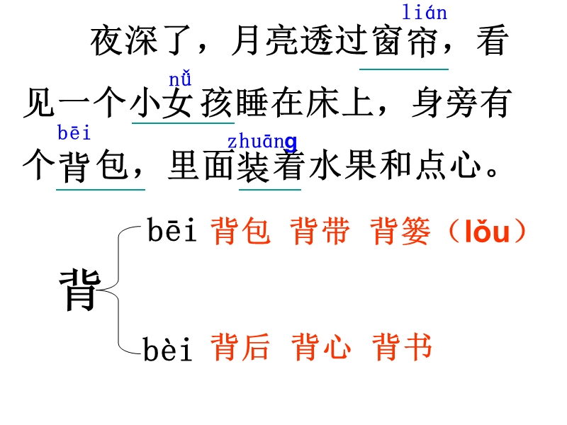 （鲁教版）一年级语文下册课件 月亮的心愿 6.ppt_第3页