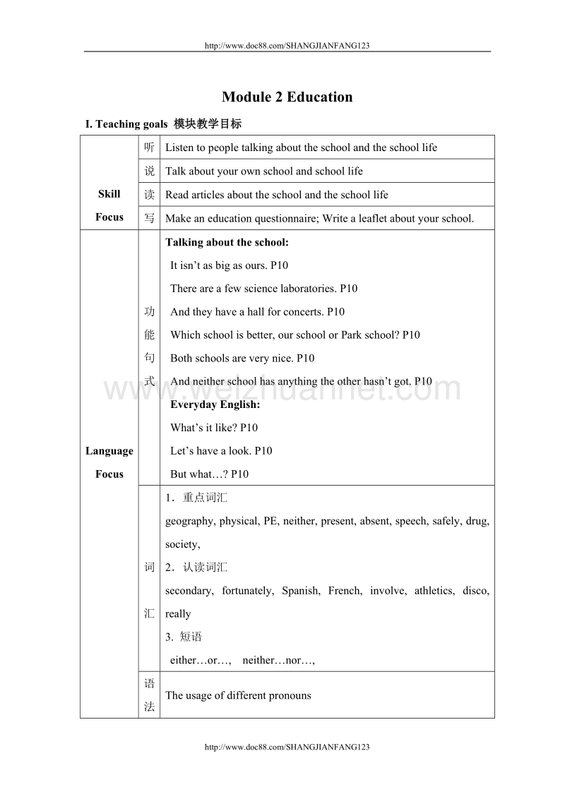 外研版九年级英语下册教案Module 2.doc_第1页