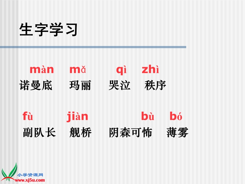 （苏教版）六年级语文上册课件 船长 1.ppt_第2页