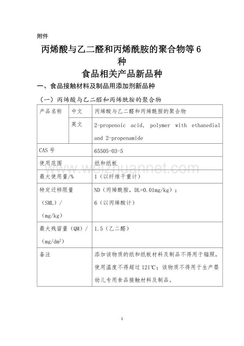 丙烯酸与乙二醛和丙烯酰胺的聚合物等6种食品相关产品新品种.docx_第1页