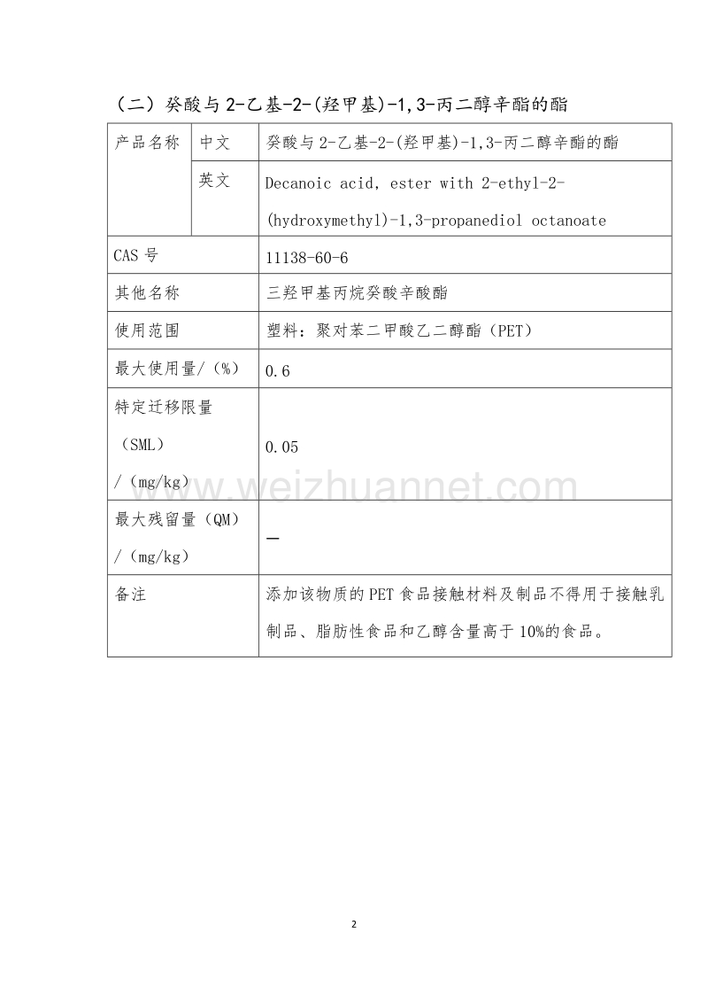 丙烯酸与乙二醛和丙烯酰胺的聚合物等6种食品相关产品新品种.docx_第2页