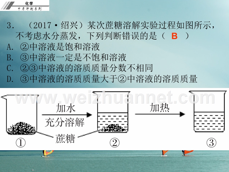 2018年中考化学冲刺 第12讲 溶液 溶液的浓度习题课件.ppt_第3页