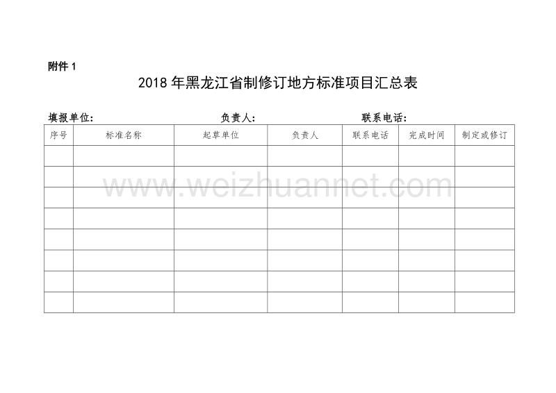 废止优质烤烟生产环境条件要求等31项区域性地方标准目录.doc_第1页