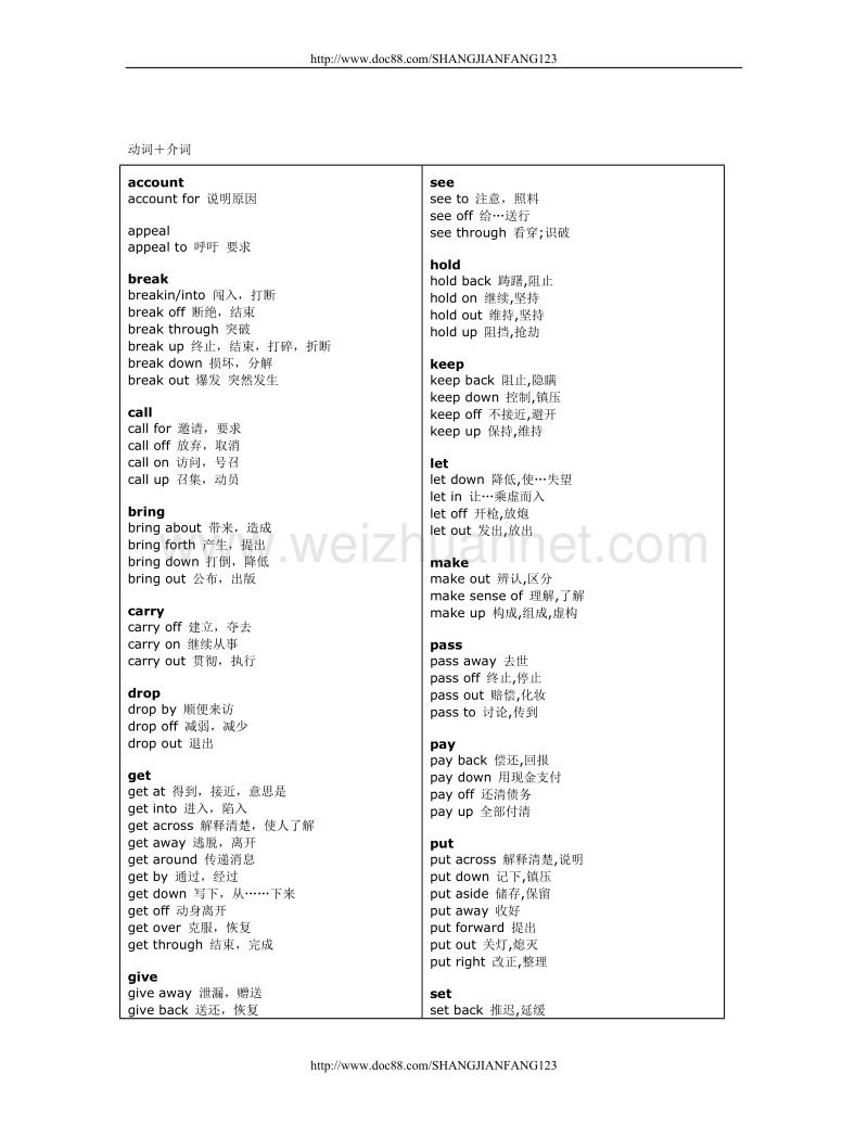 新东方 词汇(6).doc_第1页