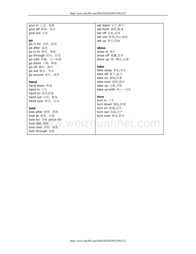 新东方 词汇(6).doc_第2页