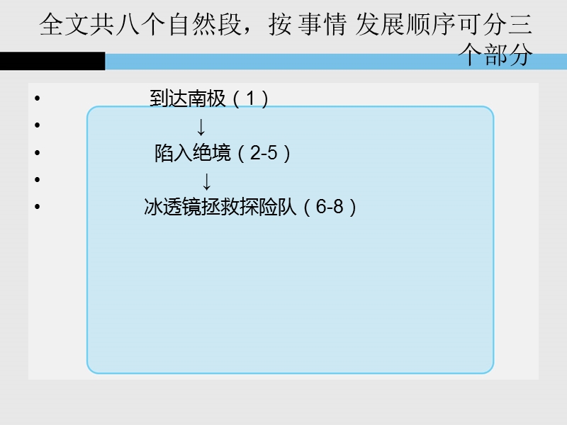 （北师大版）三年级语文下册课件 用冰取火 3.ppt_第3页