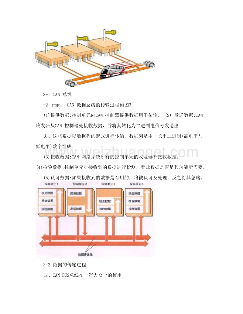 上海大众车系多路传输系统原理介绍.doc_第3页