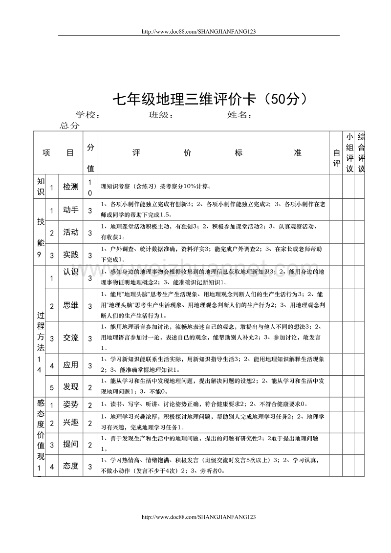 地理学习评价探微.doc_第3页