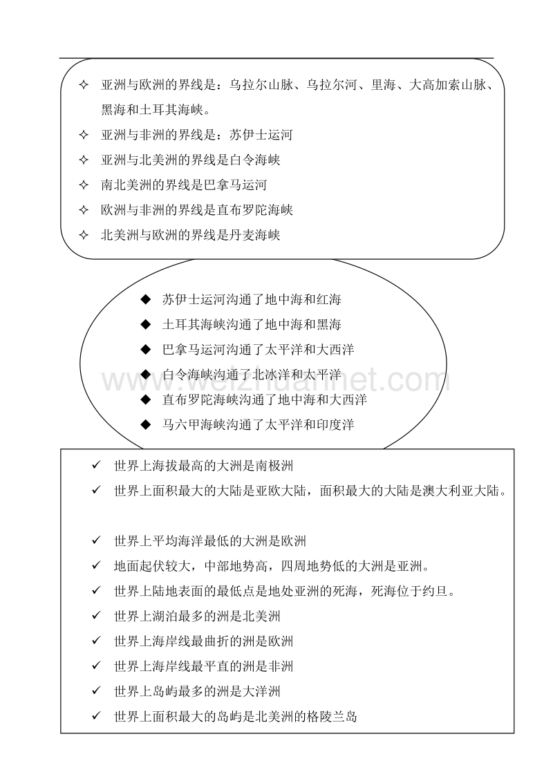 七年级地理上册 3.1海陆分布知识点总结 晋教版.doc_第2页