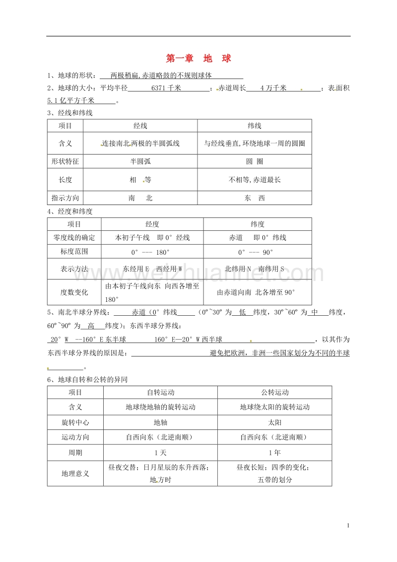 七年级地理上册 第一章 地球期中复习提纲 晋教版.doc_第1页