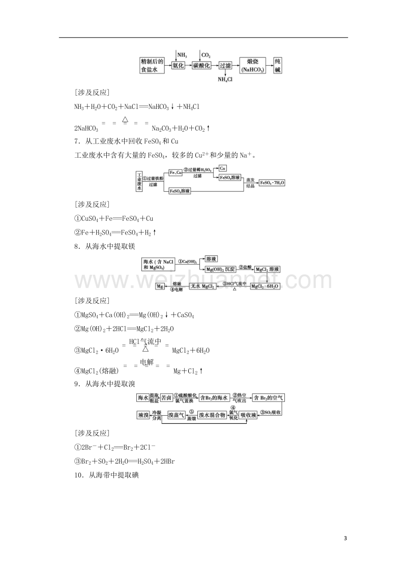 2018版高考化学二轮复习 专题复习回扣基础 排查考点十三、中学阶段应掌握的10大经典化工流程练习.doc_第3页