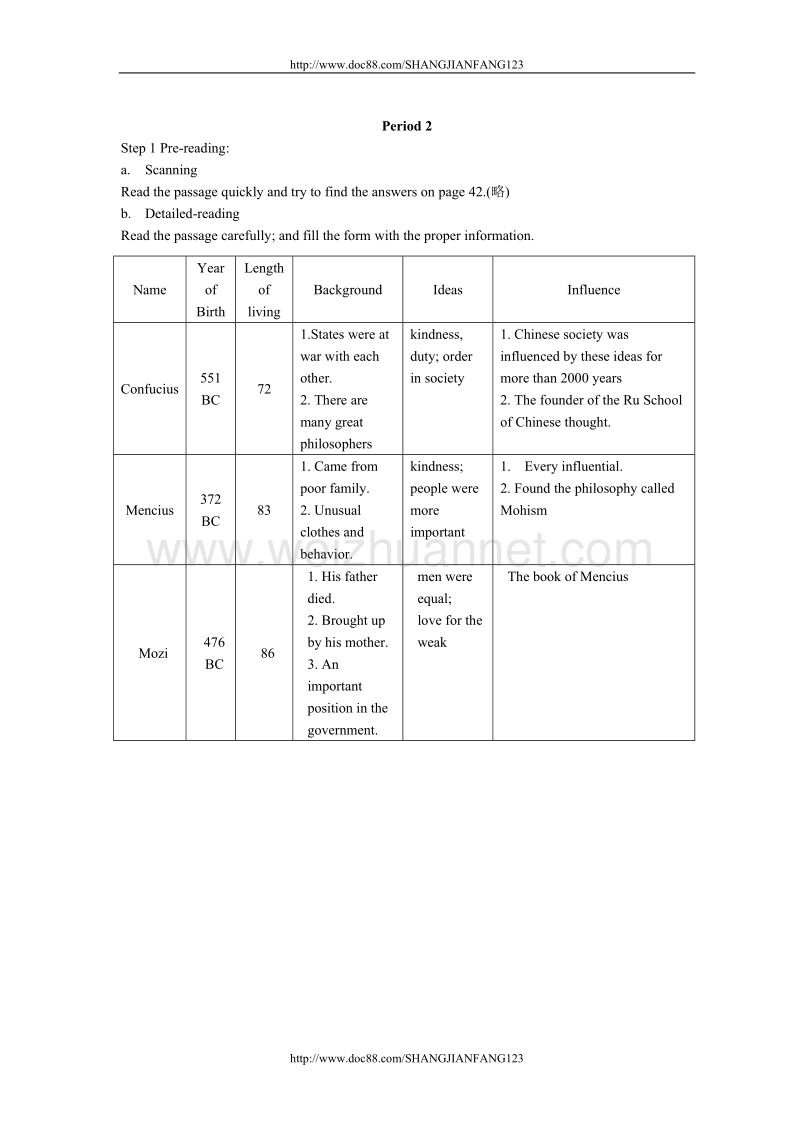 外研版高中英语必修3 Module 5教案.doc_第2页