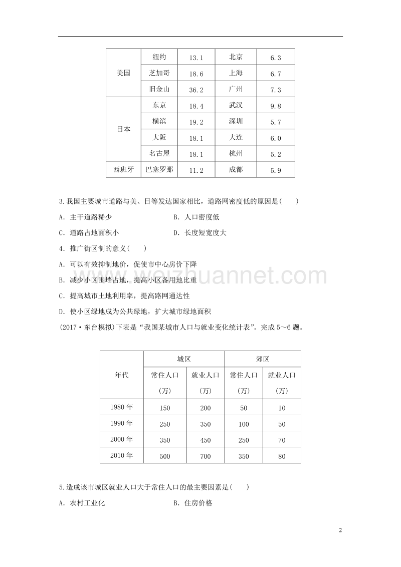 （江苏专版）2019版高考地理大一轮复习 专题五 人口与城市 高频考点41 城市化进程中产生的问题.doc_第2页