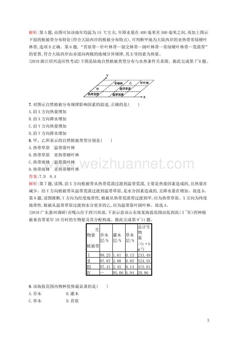 （福建专用）2019届高考地理一轮复习 第六章 自然地理环境的整体性与差异性 课时规范练15 自然地理环境的差异性 新人教版.doc_第3页