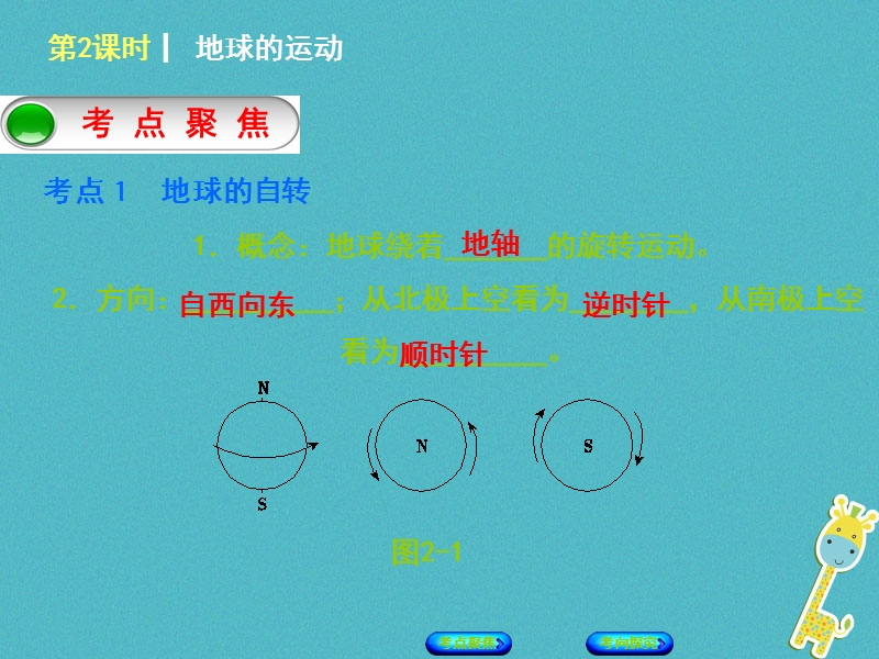 （呼伦贝尔兴安盟专版）2018年中考地理复习方案 教材梳理篇 第2课时 地球的运动课件.ppt_第2页