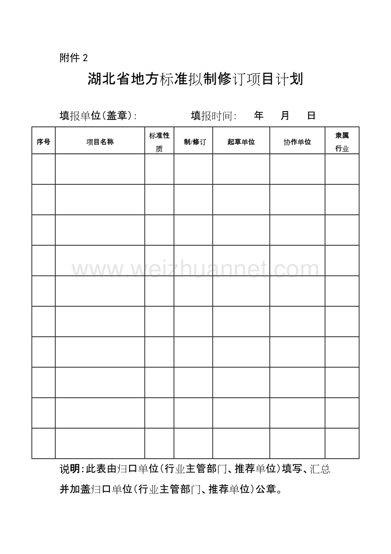 湖北省地方标准拟制修订项目计划.doc_第1页