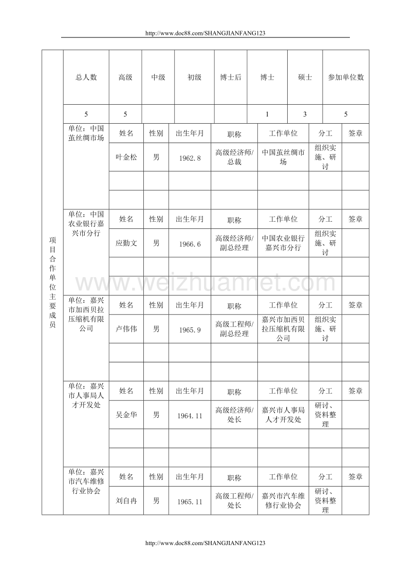 高职产学全程合作项目教学动态管理机制的研究与实践.doc_第3页