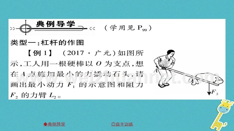 2018八年级物理下册 第12章 简单机械 专题集训 杠杆与滑轮的作图习题课件 （新版）新人教版.ppt_第2页