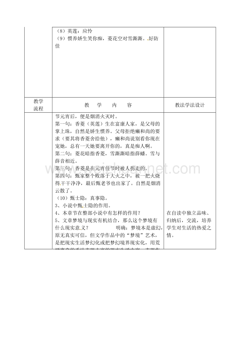 吉林省长春市九年级语文上册 第六单元 20 甄士隐梦幻识通灵教案2 长春版.doc_第2页