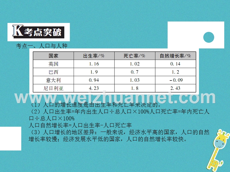 （广东专版）2018年中考地理 中考解读 专题复习六 居民与聚落发展与合作课件.ppt_第3页