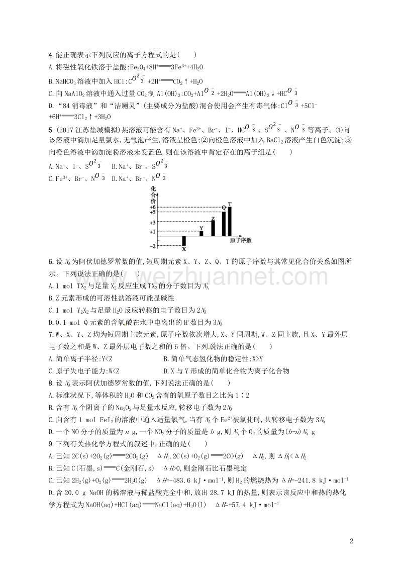 （课标版）2019年高考化学一轮复习 滚动测试卷（ⅲ）.doc_第2页