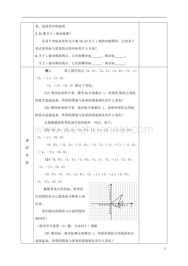 河北省邯郸市肥乡县八年级数学上册 第三章 位置与坐标 第三节 轴对称与坐标变化（1）教案 （新版）北师大版.doc_第2页