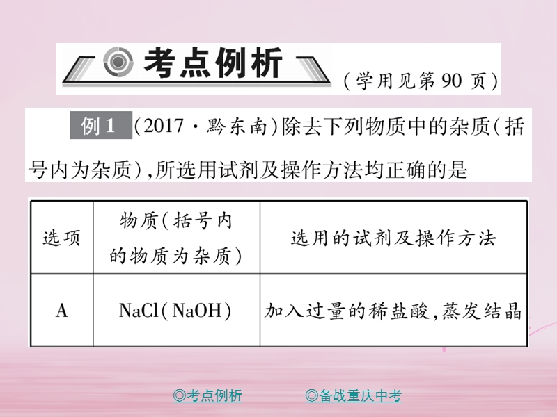 （重庆专版）2018中考化学总复习 第二篇 重点题型突破 第19讲 物质的除杂课件.ppt_第2页