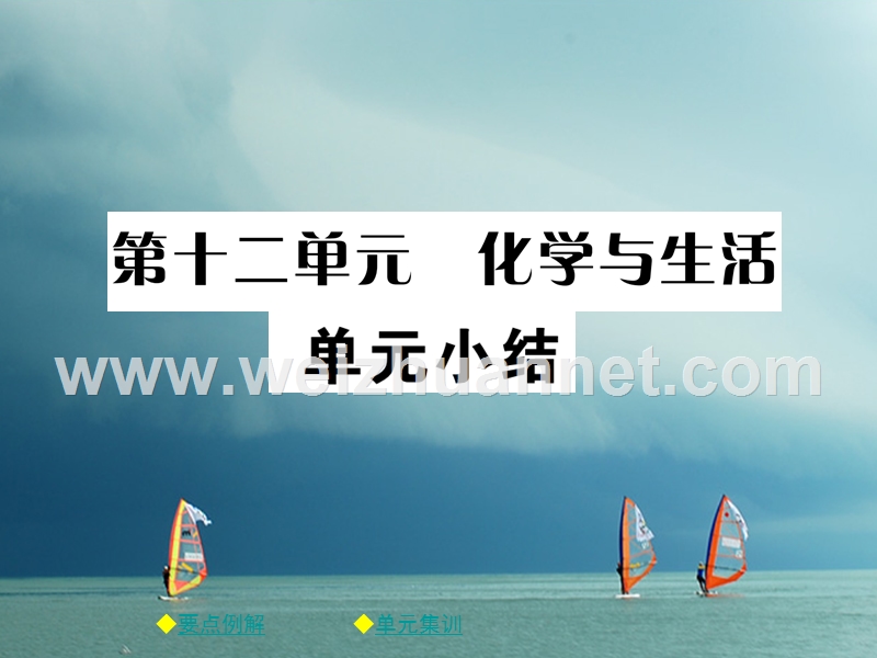 2018春九年级化学下册 第12单元 化学与生活单元小结习题课件 （新版）新人教版.ppt_第1页