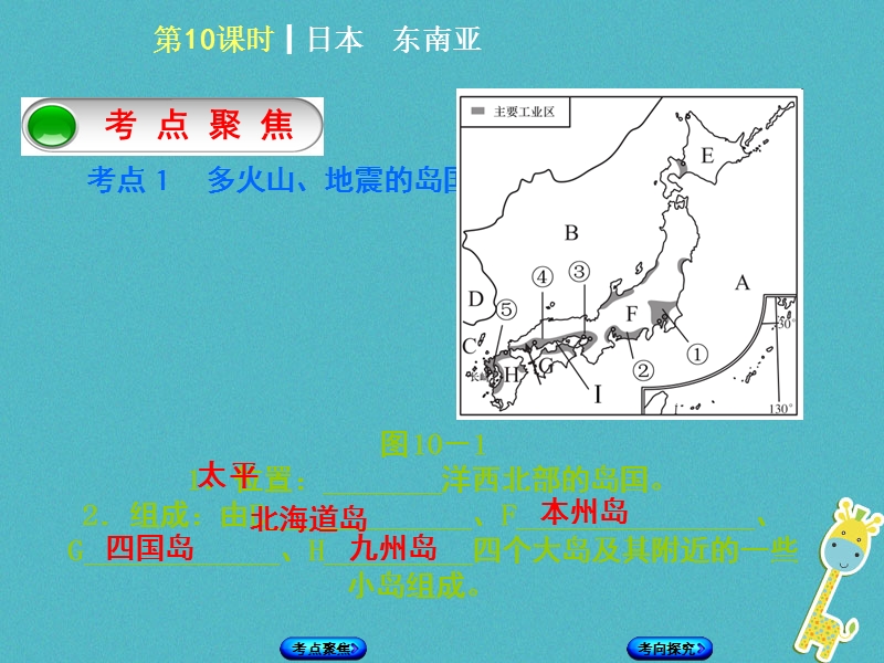 （呼伦贝尔兴安盟专版）2018年中考地理复习方案 教材梳理篇 第10课时 日本 东南亚课件.ppt_第2页