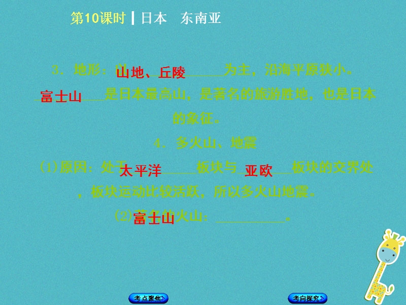 （呼伦贝尔兴安盟专版）2018年中考地理复习方案 教材梳理篇 第10课时 日本 东南亚课件.ppt_第3页