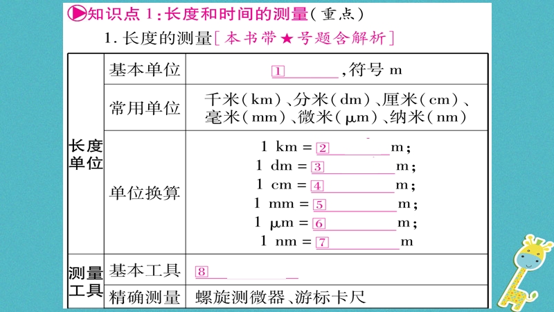 2018届中考物理一轮复习 第1讲 机械运动课件 新人教版.ppt_第2页