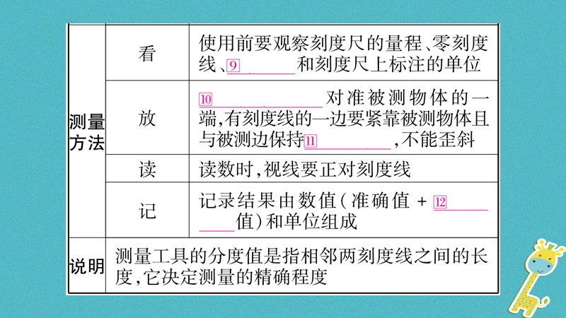 2018届中考物理一轮复习 第1讲 机械运动课件 新人教版.ppt_第3页