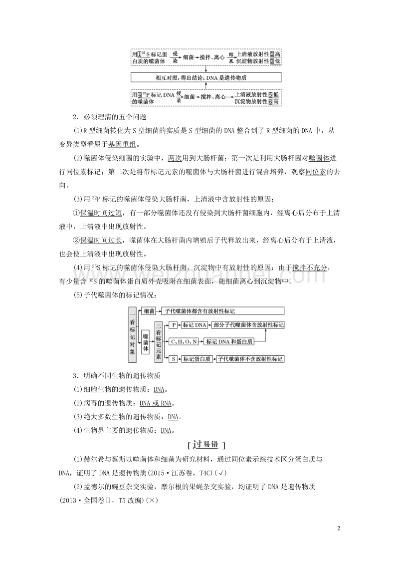 （全国通用）2018年高考生物二轮复习 专题三 遗传讲义.doc_第2页