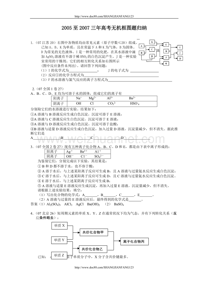 近三年高考无机框图题归纳.doc_第1页